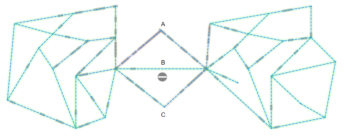 Graph Network